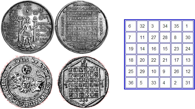 Amuletos astrológicos solares Amuletos astrológicos solares